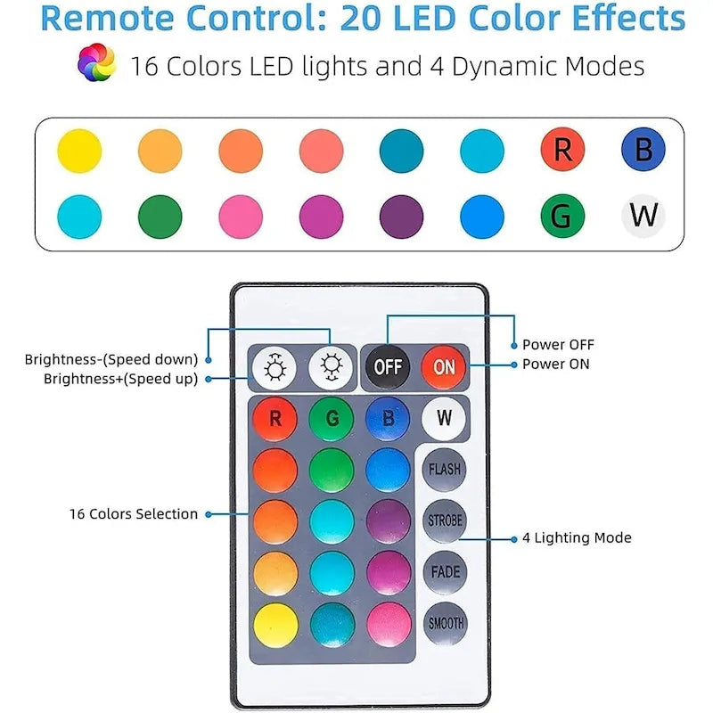 Meuble TV moderne avec éclairage LED intégré - 130L x 36l x 41H cm